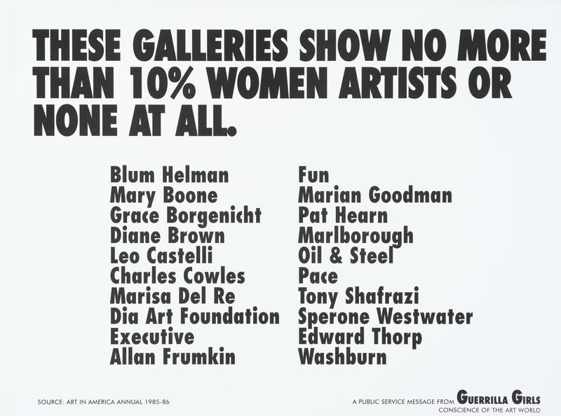 These Galleries Show No More Than 10% Women Artists or None at All
