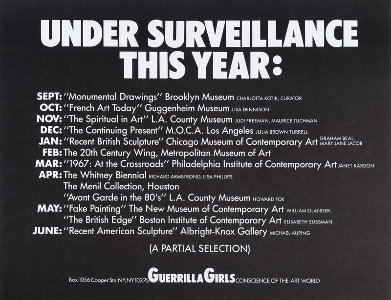 Under Surveillance This Year
