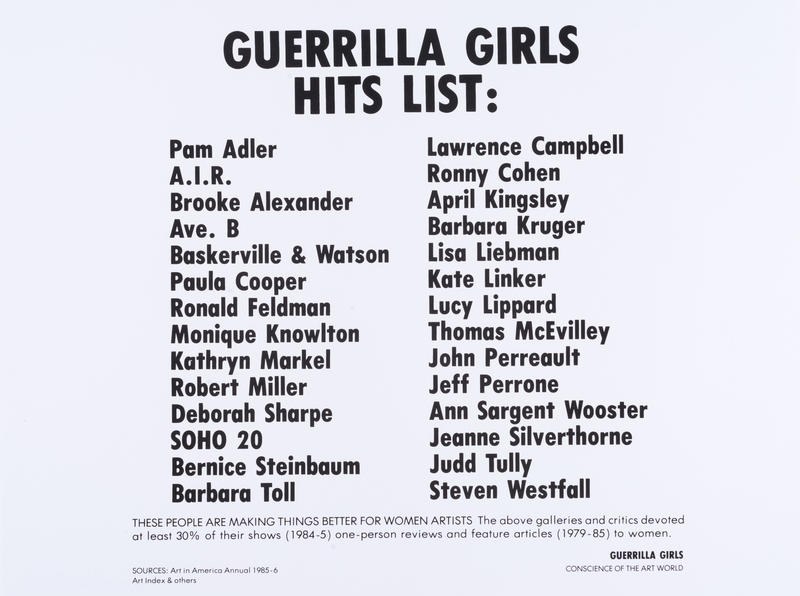 Guerrilla Girls Hits List