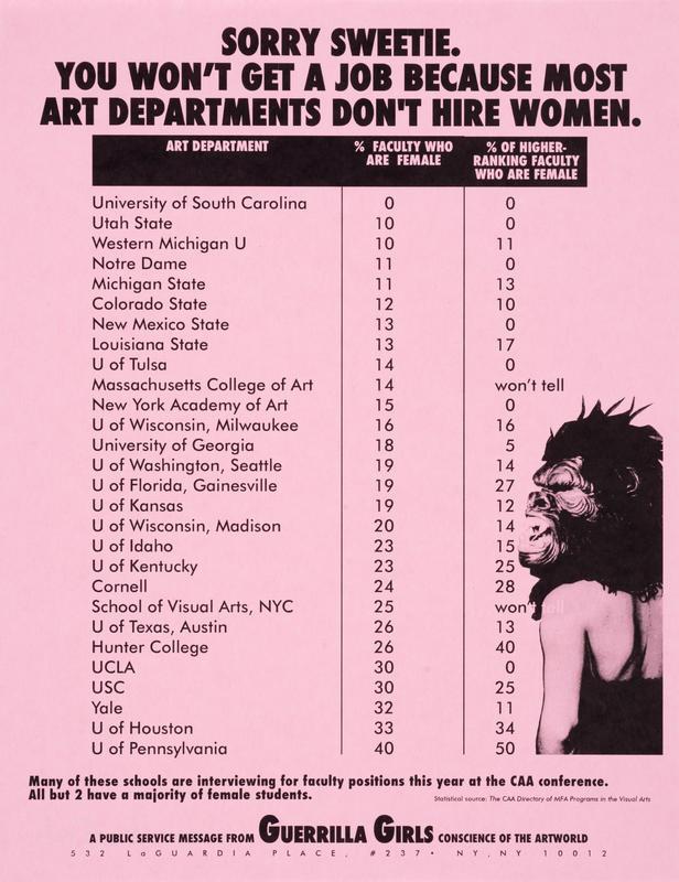 Sorry, Sweetie & Way to Go, Dude! by Guerrilla Girls